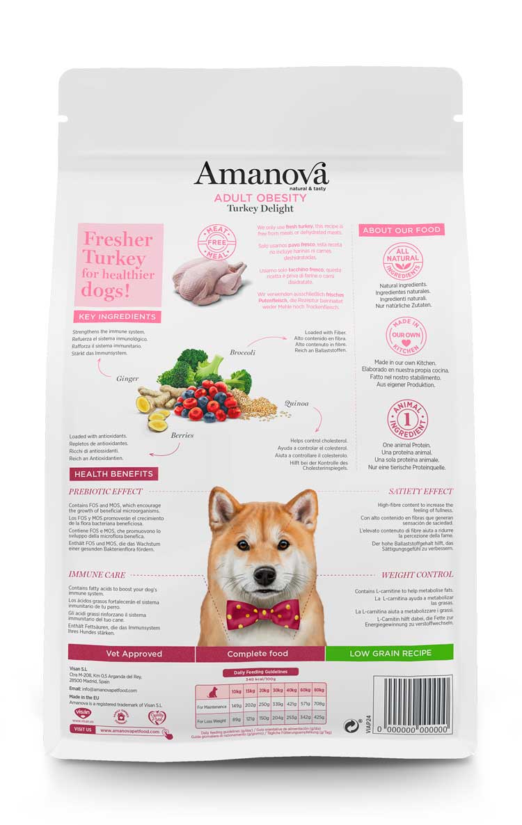 Amanova dog Adult obesity Turkey Delight