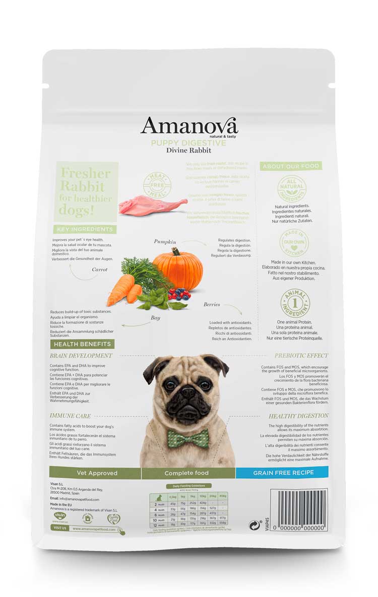 Amanova dog Puppy digestive Divine Rabbit