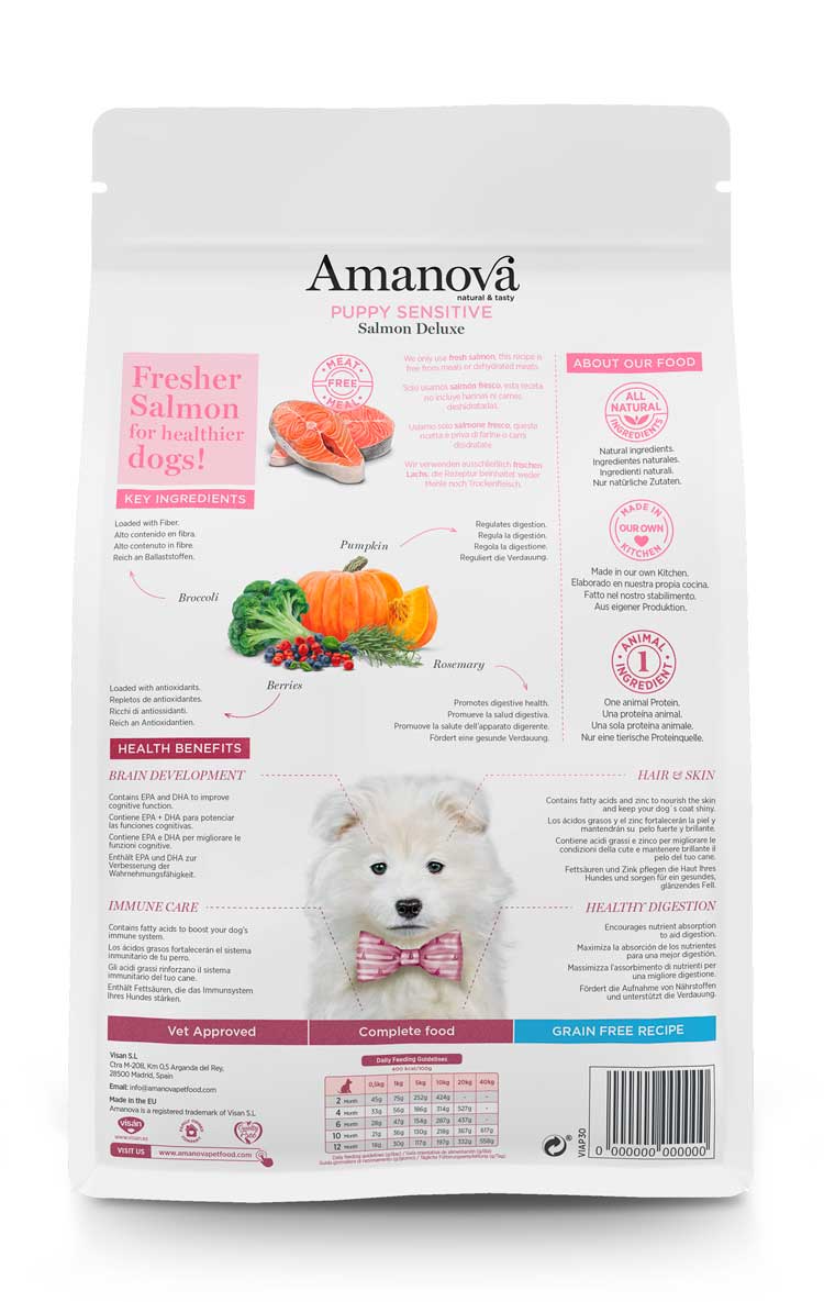 Amanova dog Puppy sensitive Salmon Deluxe